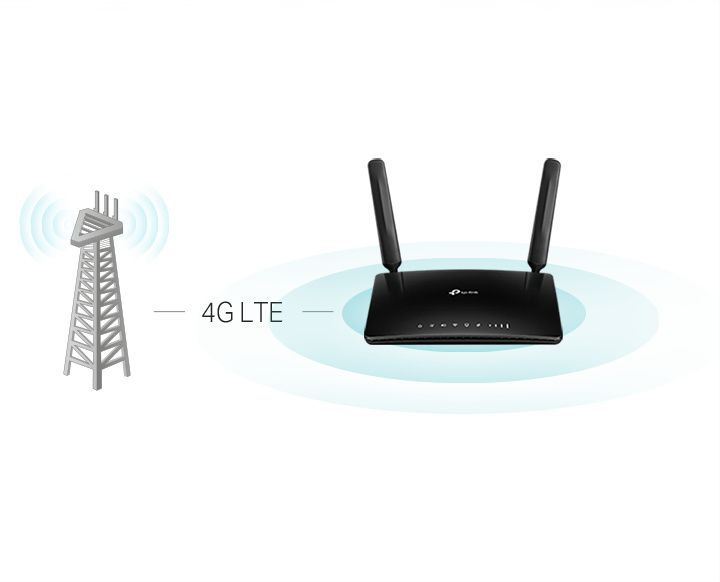 TP-LINK AC1200 Wireless Dual Band 4G LTE Router_6