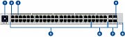 Switch Ubiquity USW-PRO-48-POE, 48 porturi 10 / 100 / 1000 MBs
