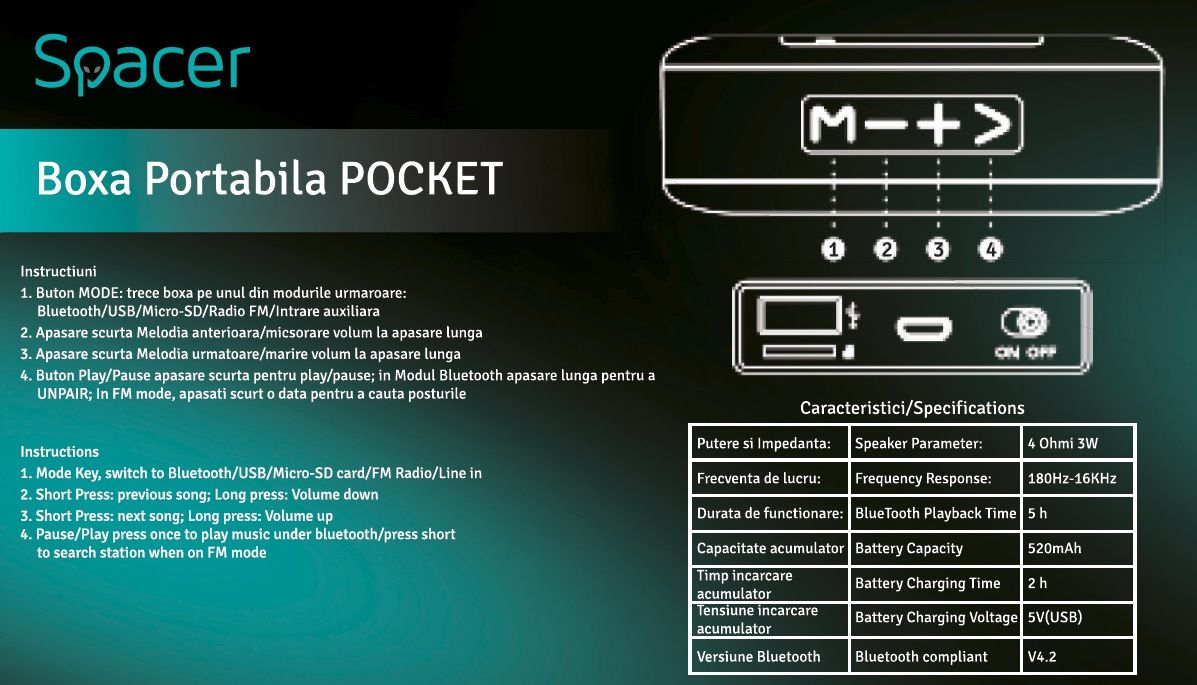BOXA SPACER portabila bluetooth, POCKET-BLU, RMS:  3W, control volum, acumulator 520mAh, timp de functionare pana la 5 ore, distanta de functionare pana la 10m, incarcare USB, BLUE, 