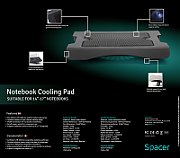 STAND SPACER notebook Gaming 17 ,sita metal, 2xfan 12.5cm, 2xfan 7cm cu led albastru, black,  SPS-Gaming  (include TV 0.75 lei)