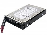 HPE 6TB SATA 7.2K LFF LP 512e DS HDD