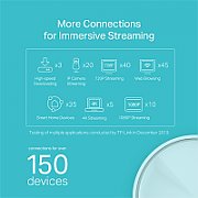Router wireless TP-Link DECO X60(1-PACK)