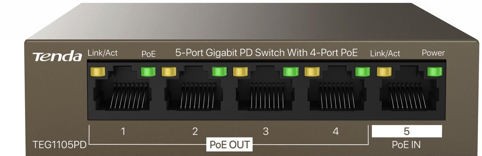 Tenda 5-Port Gigabit PD switch, 4 port POE TEG1105PD, Network standard: IEEE 802.3, IEEE 802.3u, IEEE 802.3x, IEEE 802.3ab, IEEE 802.3af, IEEE 802.3at, Interface: 4*10/100/1000 Base-T Ethernet Ports(Data/PoE OUT), 1 *10/100/1000 Base-T Ethernet Port(Data/PoE IN), Switching Capacity: 10 Gbps, PoE_1