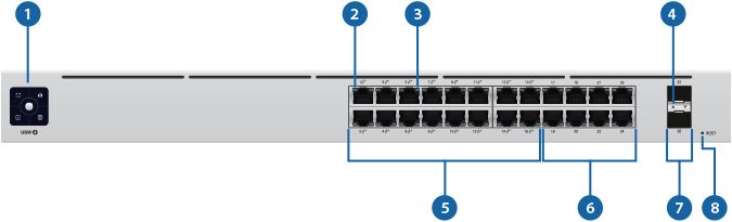 UBIQUITI USW-24 24-port Gigabit UniFi L2 switch + 2x 1G SFP ports_3