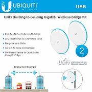 UBIQUITI UBB UNIFI BUILDING BRIDGE 60 GHZ + 5GHZ 1GBPS+ 2Pack