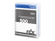 Cartridge Tandberg RDX 500GB SSD