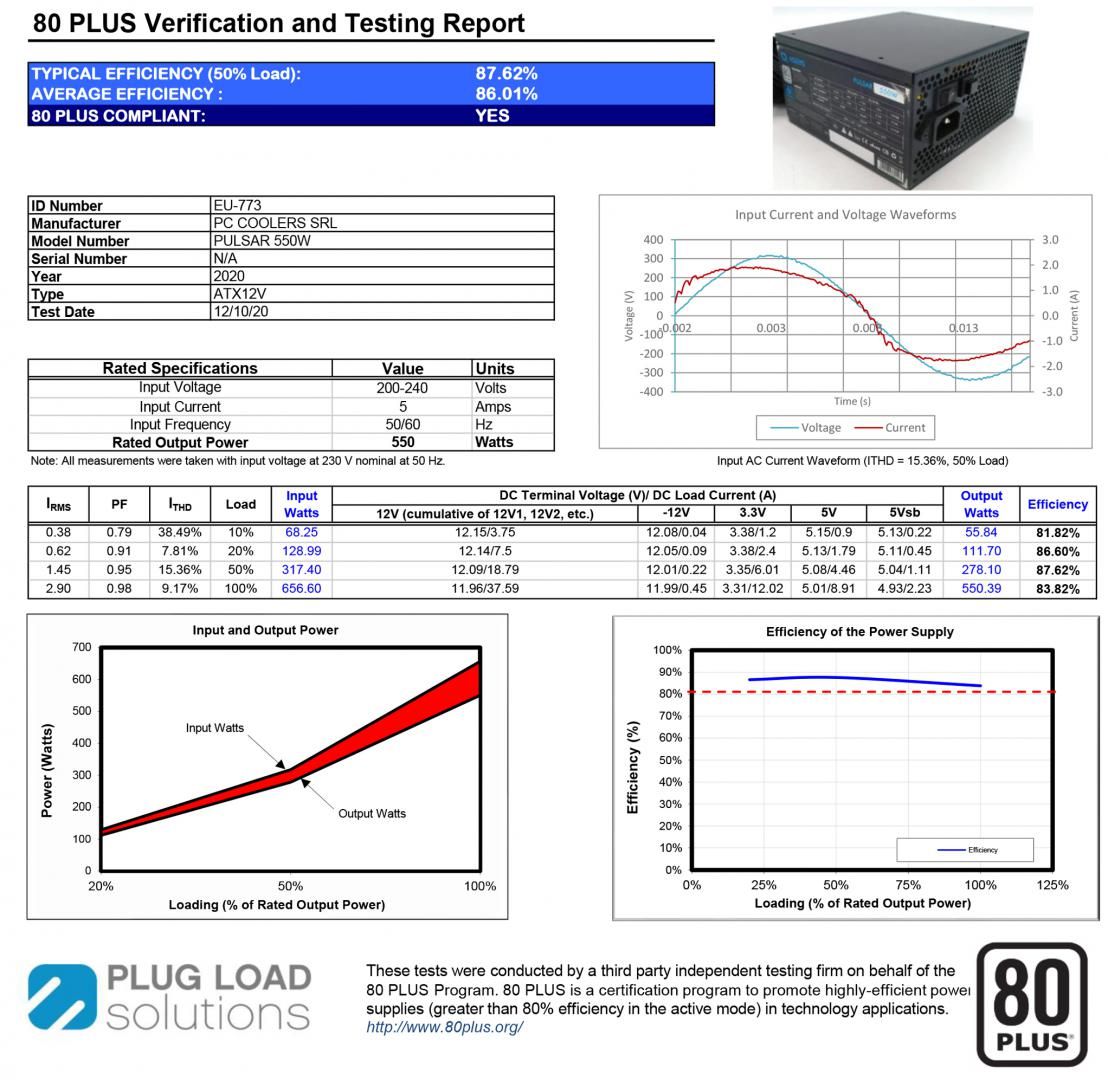 Sursa Aqirys Pulsar LS 550W 80+ White certified, culoare neagra