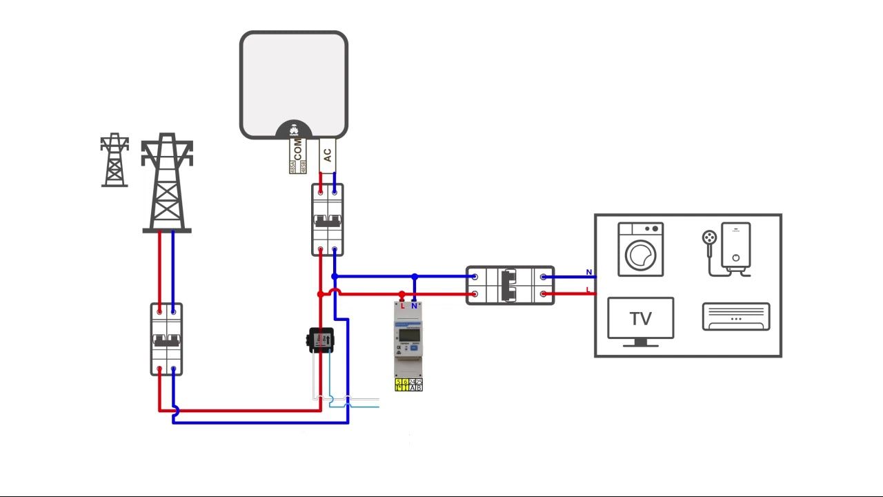 Smart Power Sensor
