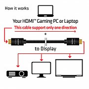 CLUB3D HDMI 2.0 4K60Hz RedMere cable 10m/32.8ft