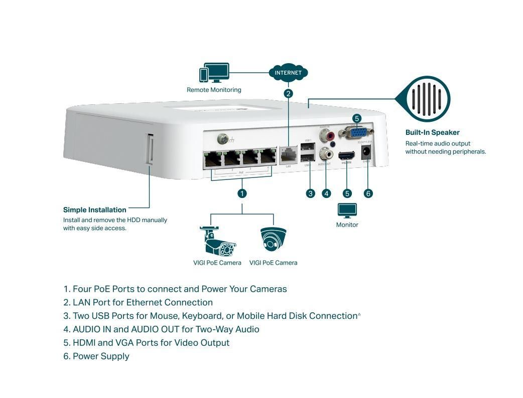 TP-LINK VIGI 4 CHANNEL Network video recorder, VIGI NVR1104H-4P, latime de banda 80 Mbps, 4 canale IP, rezolutie: pana la 8MP, format: H.265+/H.265/ H.264+/H.264, suporta 1 HDD SATA de pana la 10TB, POE_3