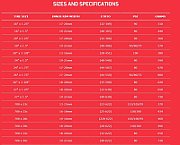 520358 Anvelopa TANNUS Airless New Slick 700x23C Midnight Negru