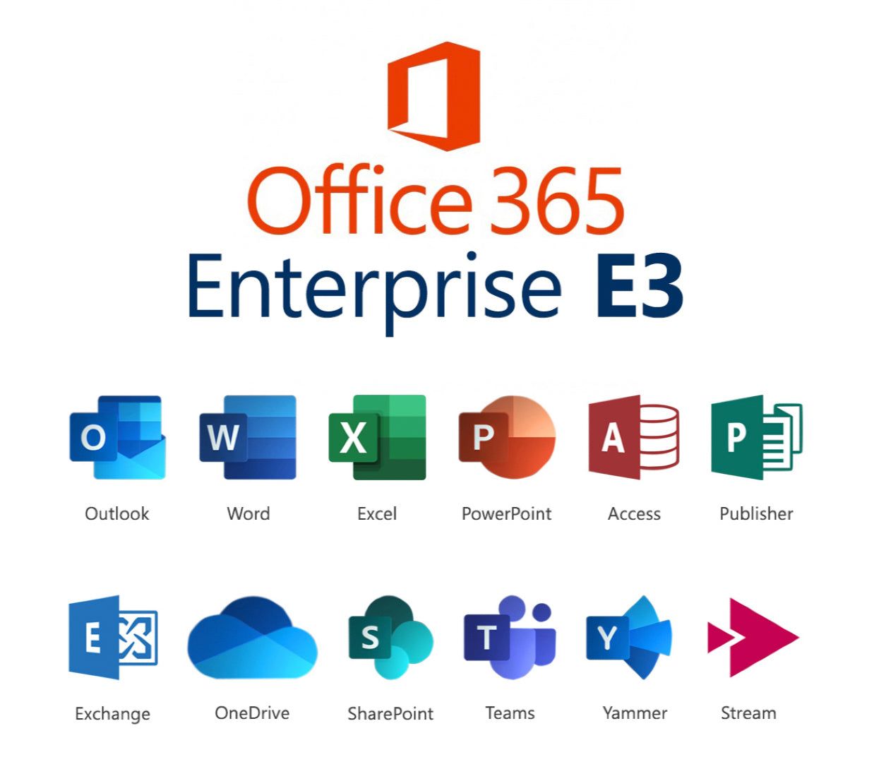 Office 365 E3 [3J3J] New Commerce