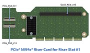 Y Riser Karte für 1HE M50FCP Slot#2 1x PCIe 5.0 LPHL x16/x16