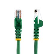 2M GREEN CAT 5E PATCH CABLE/.