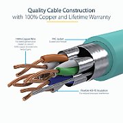 5M CAT6A ETHERNET CABLE AQUA/.