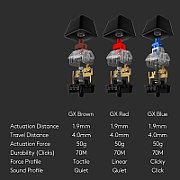 G512 CARBON GX BROWN CARBON/CH CENTRAL