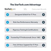 LAPTOP STAND FOR DESK 5KG/11LB/FOR LAPTOP - ANGLED - 5KG