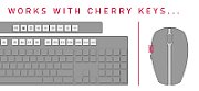 CHERRY DW 5100 CZECHIA/