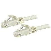 1.5 M CAT6 CABLE - WHITE/SNAGLESS - 24 AWG COPPER WIRE