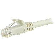 1.5 M CAT6 CABLE - WHITE/SNAGLESS - 24 AWG COPPER WIRE
