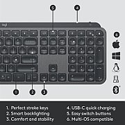 MX KEYS COMBO FOR BUSINESS GEN/2 - GRAPHITE - ITA - MEDITER