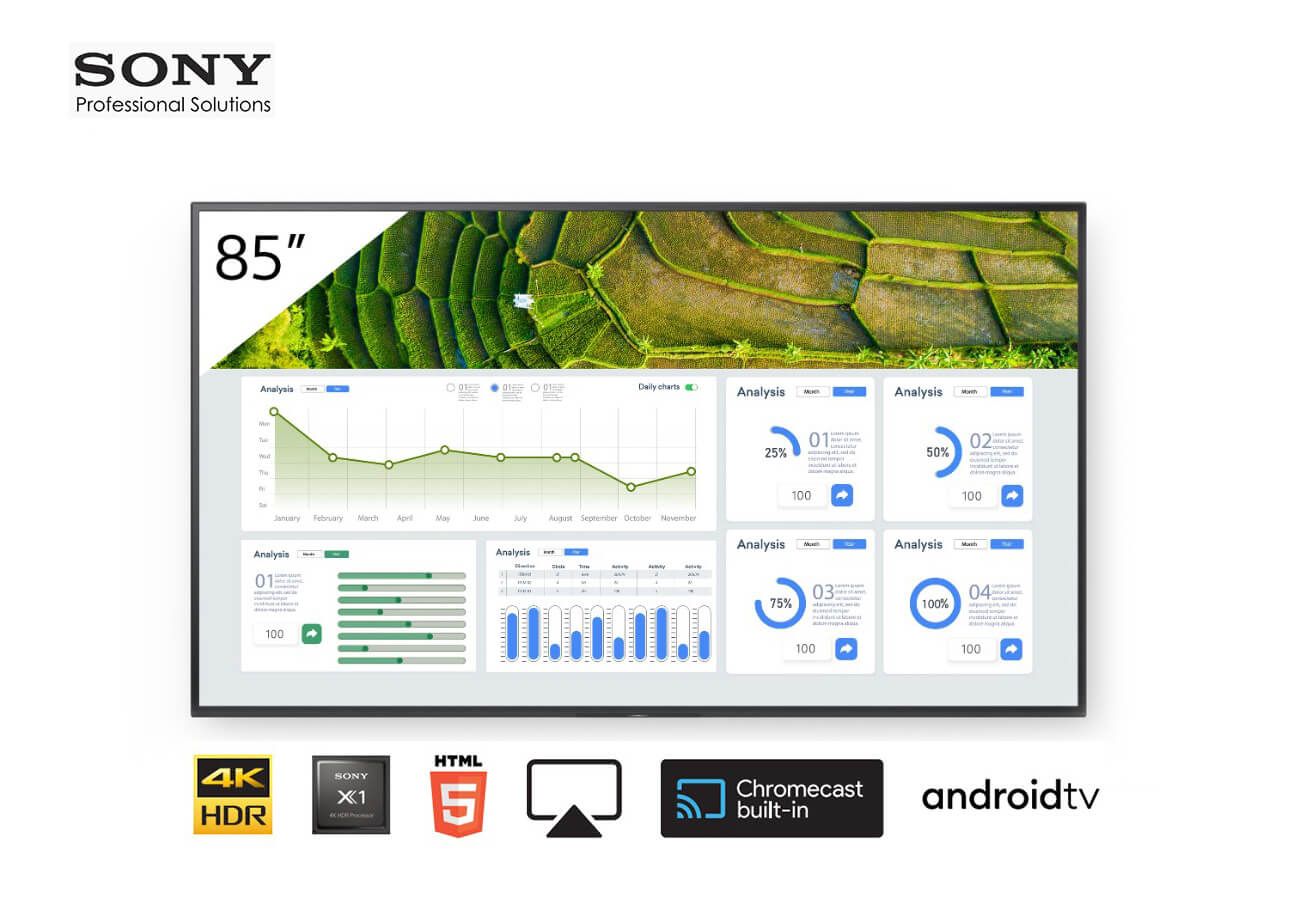Display profesional 85  Sony Bravia, FW-85BZ30L, 440cd, 24/7, Landscape/Portrait, Apple AirPlay/Chromecast încorporat