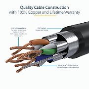 7M CAT6A ETHERNET CABLE BLACK/BLACK - SHIELDED COPPER WIRE