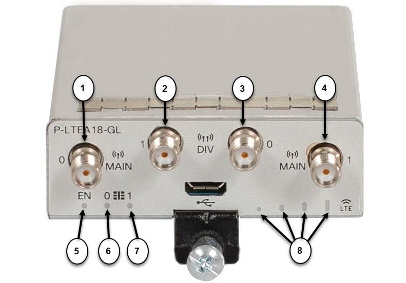 CAT6 LTE ADVANCED PLUGGABLE FOR/EUROPE AND NORTH AMERICA IN