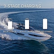 Qoltec 51957 Smart Monolith charger for LiFePO4 AGM GEL SLA batteries | 50A | 12V
