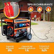 Extralink Power generator EGH-7000 hybrid  7kW