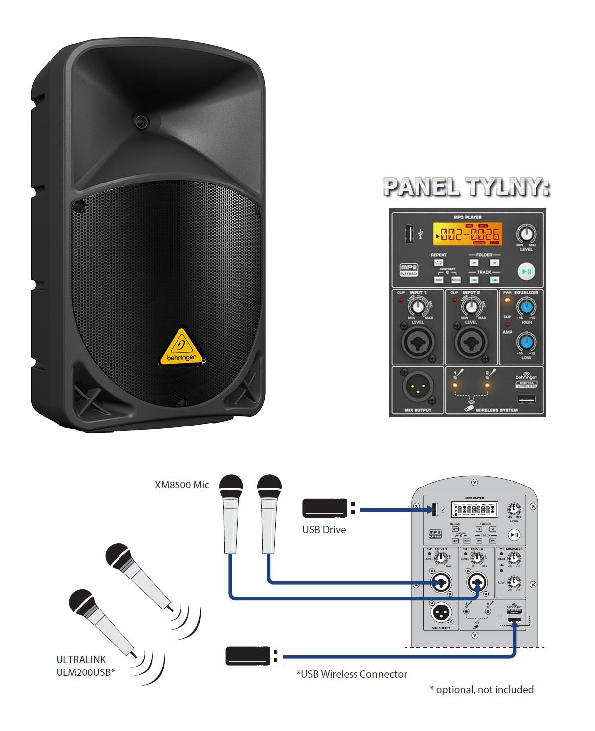 Behringer B115MP3 Kolumna głośnikowa aktywna 15