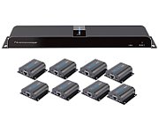 HDMI Extender Splitter 1x8 1080p60Hz via Twisted Pair Cat6 Cable up to 40m