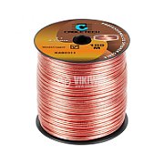 0.75mm speaker cable