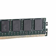 Goodram UDIMM ECC 32GB DDR4 2Rx8 3200MHz PC4-25600 W-MEM32E4D832G