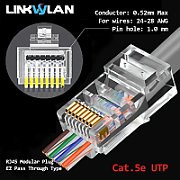RJ45 (8P8C) Cat.5e/Cat6 Through-Hole Plug Termination Tool
