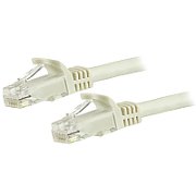7.5 M CAT6 CABLE - WHITE/SNAGLESS - 24 AWG COPPER WIRE