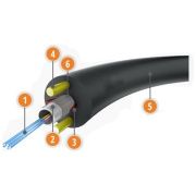 Ubiquiti FC-SM-200 | Fiber Optic | FiberCable  G.657.A2  Overhead  Singlemode  60m