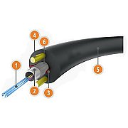 Ubiquiti FC-SM-200 | Fiber Optic | FiberCable  G.657.A2  Overhead  Singlemode  60m