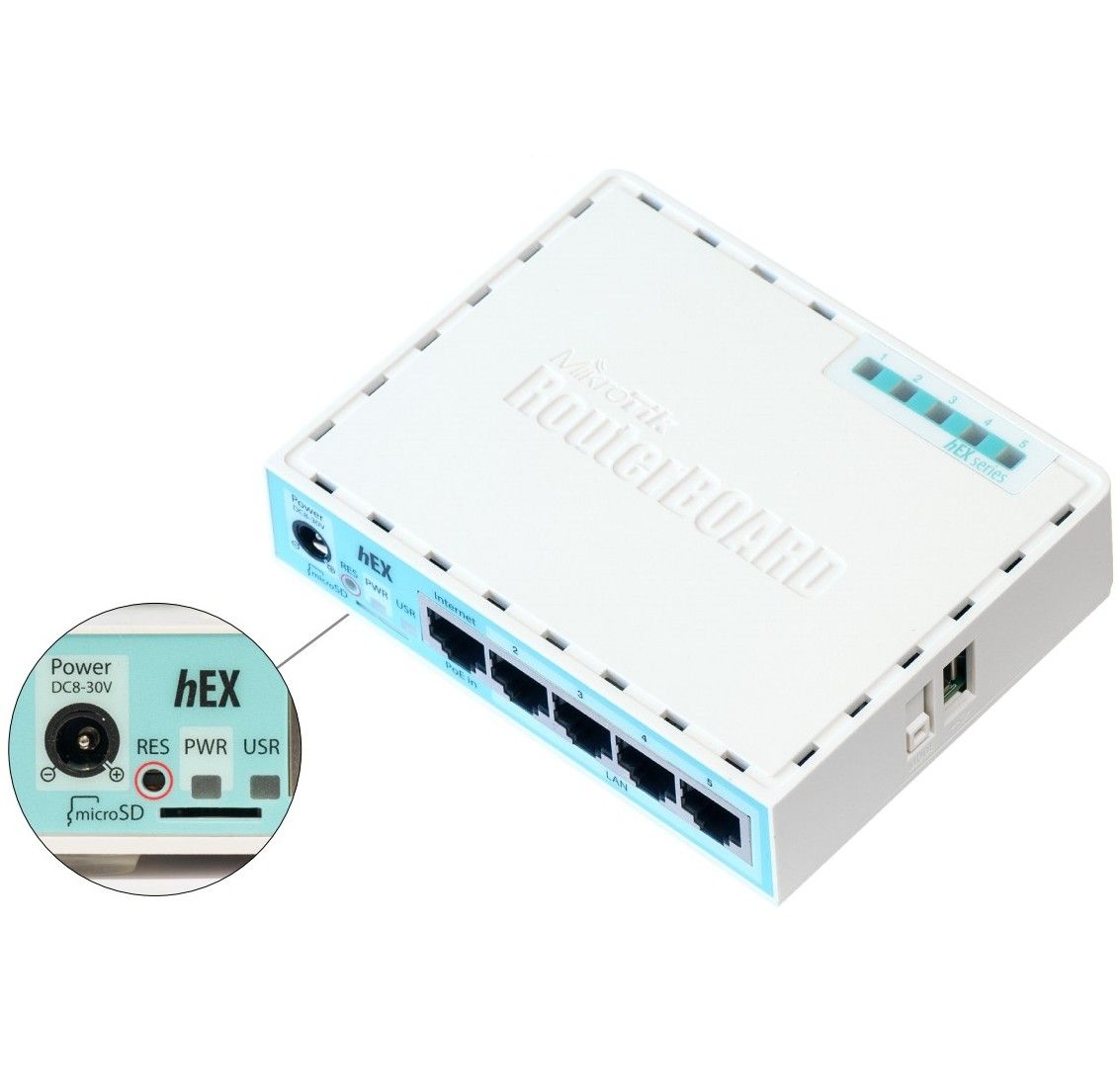 Mikrotik RB750GR3 Gigabit Ethernet Router Turquoise  White