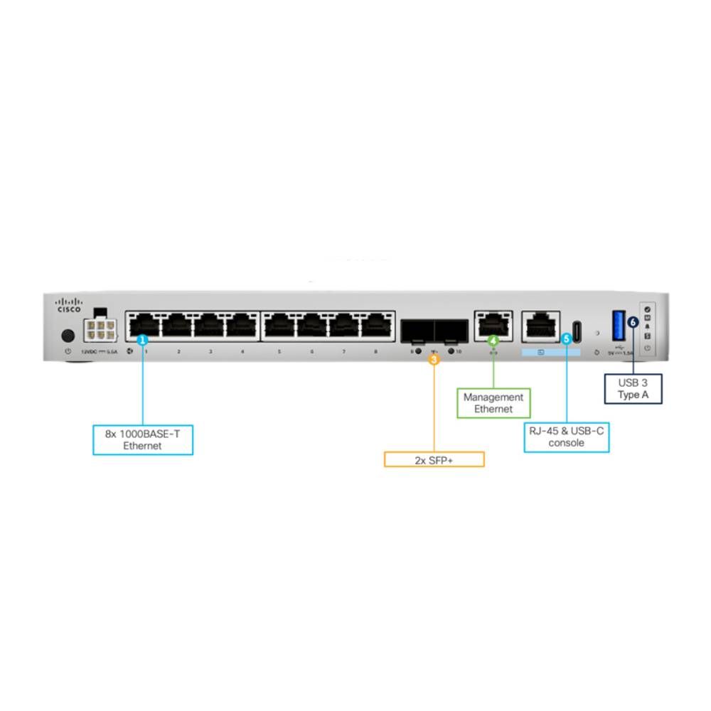 Secure Firewall 1220 Appliance, Compact, Threat Defense