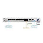 Secure Firewall 1220 Appliance, Compact, Threat Defense