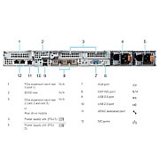 Server DELL PowerEdge R660xs, Rack 1U, Intel Xeon Gold 5416S (16 C / 32 T, 2.0 GHz - 4.0 GHz, 30 MB cache, 150 W), 32 GB DDR5 ECC, 480 GB SSD, 2 x 1100 W, Fara sistem de operare