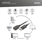 Digitus AK-340200-020-S cablu DisplayPort 2 m Negru