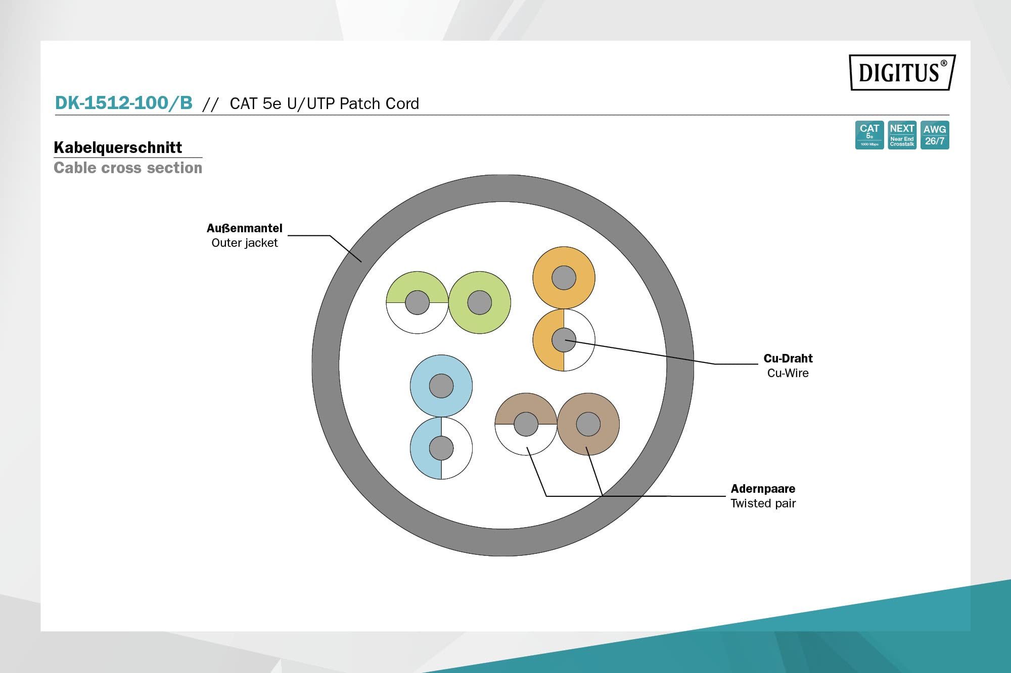 Digitus 10m Cat5e U/UTP cabluri de rețea Albastru U/UTP (UTP)