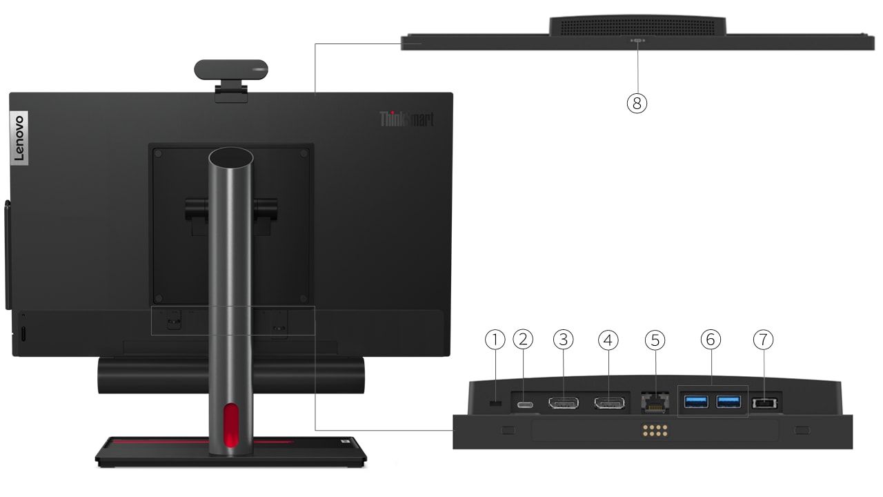 ThinkSmart SP View Plus t ANDROID