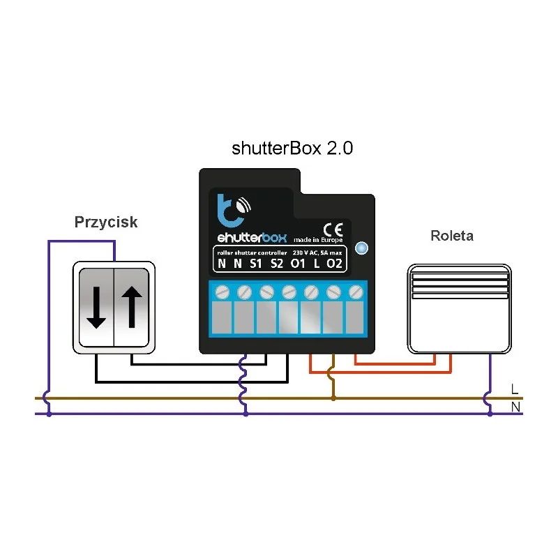 BLEBOX shutterbox - CONTROLLER ROLLER 230V
