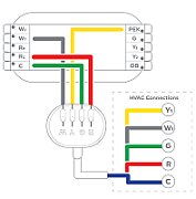 Wired room thermostat black R-S3