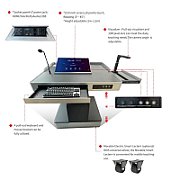 Podium digital Evoboard WT-05, display touch 23.8 , 1920x1080, înălțime reglabila 0-200 mm, tastatură, mouse, microfon