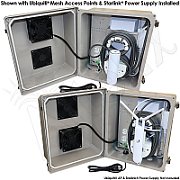 M3 Mobile power supply, EU