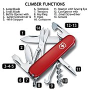 Swiss knife Victorinox Mountaineer red